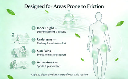 Healora Intertrigo Relief Cream